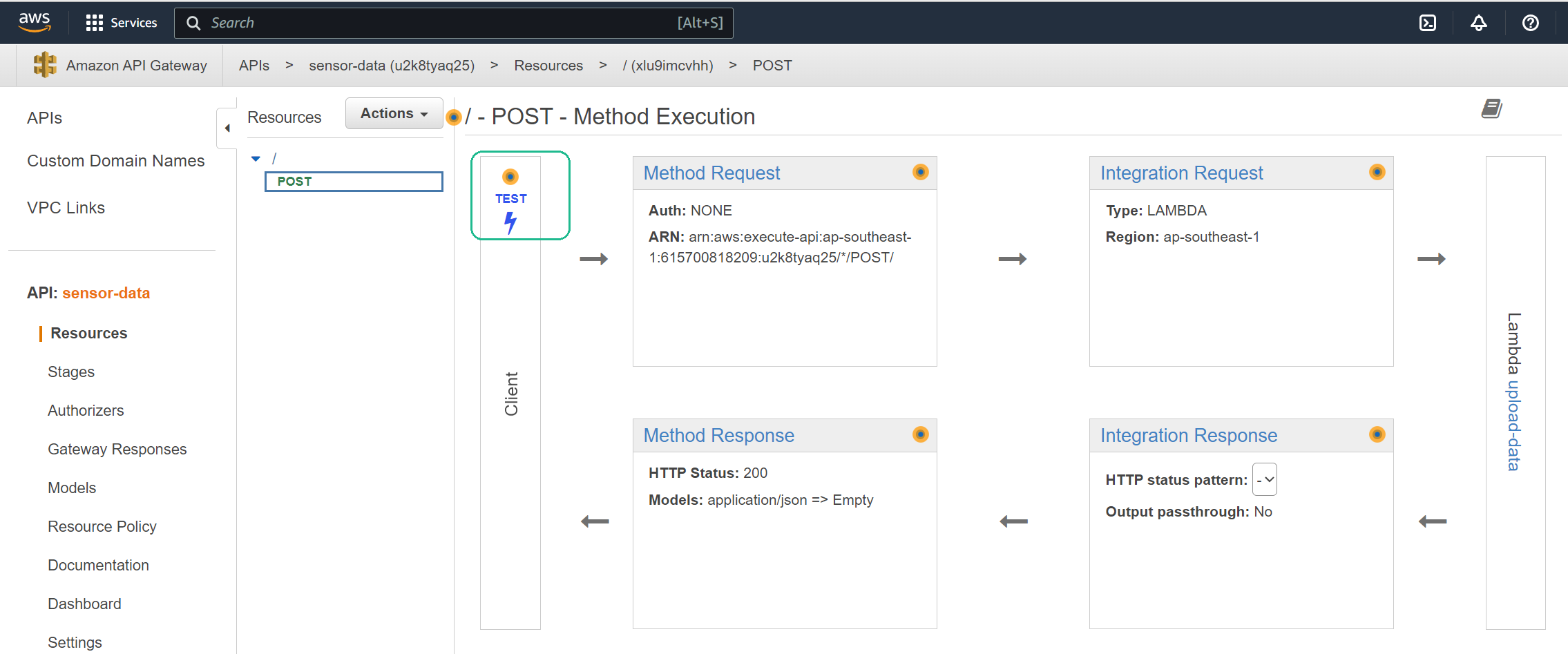 Method Execution Test